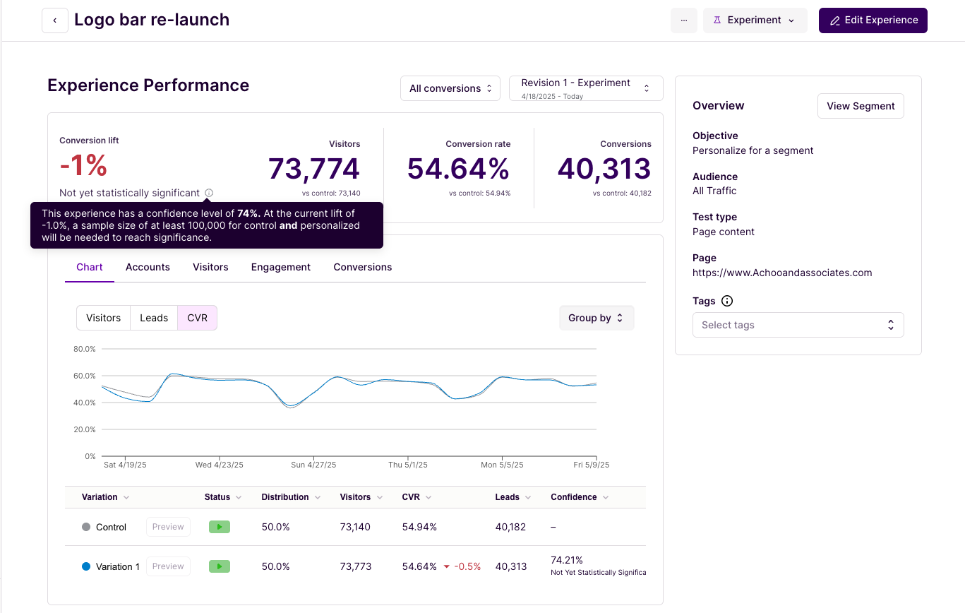 Website__experience-page__experience-analytics-stat-sig.png
