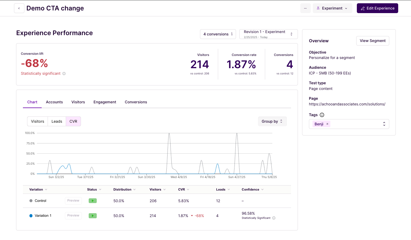 experience-page__experience-analytics__negative-stat-sig