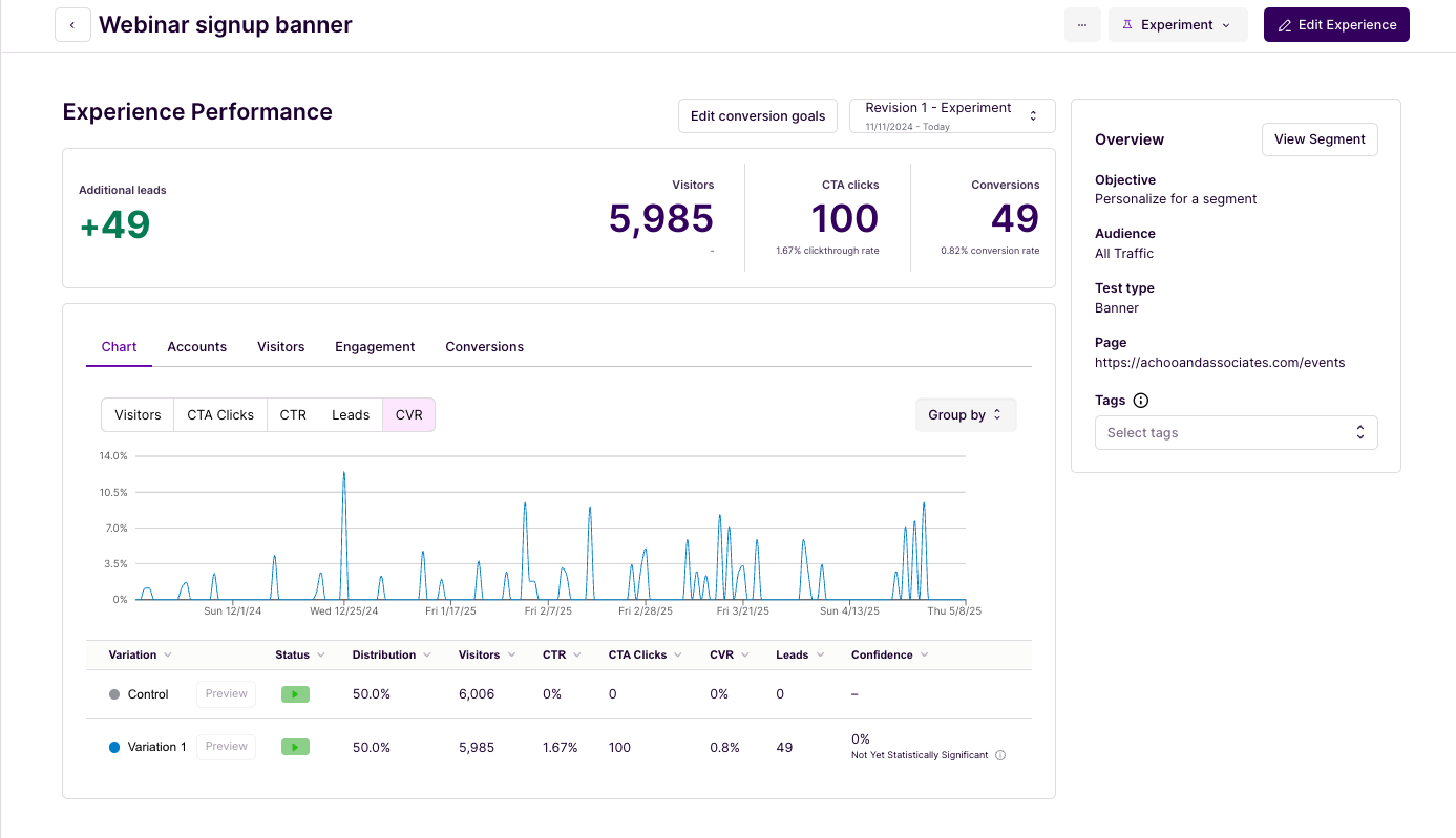 experience-page__experience-analytics__additional-leads
