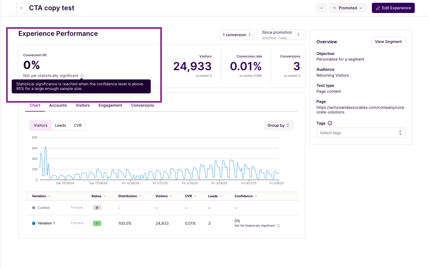 experience-page__experience-analytics__blank-lift