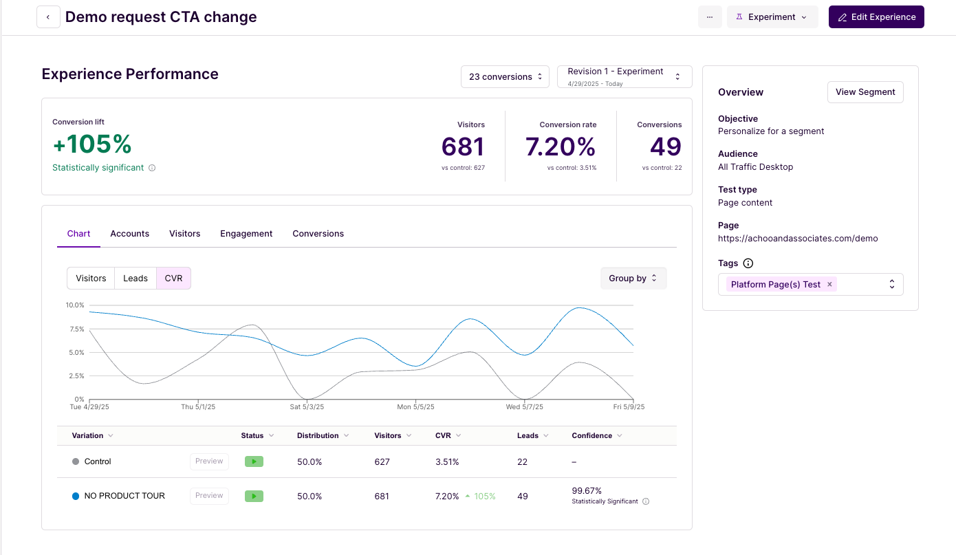 experience-page__experience-analytics__statistically-significant